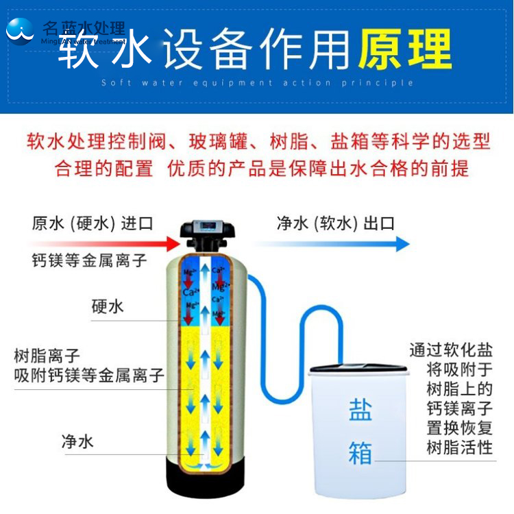 大型软化水设备LR-10T 4.jpg