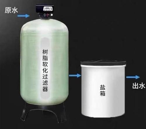 軟化水設備LR-8T 6.jpg